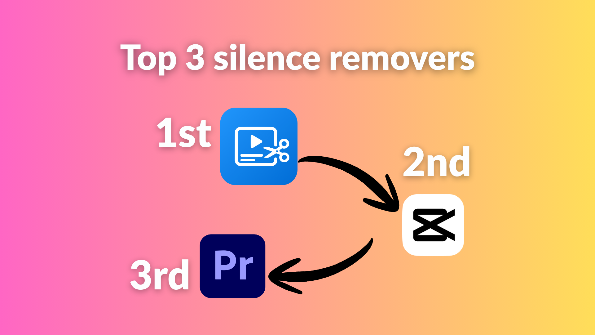Best App to Remove Silence from Video Automatically (2025)