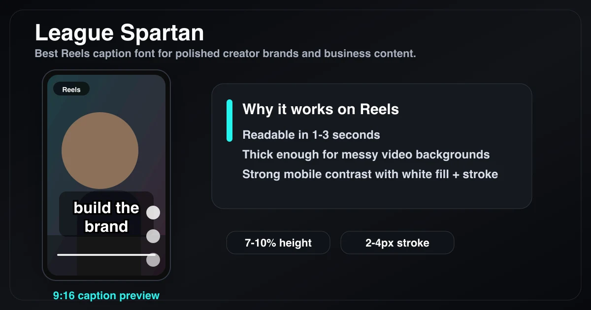 League Spartan caption specimen on an Instagram Reels mobile frame