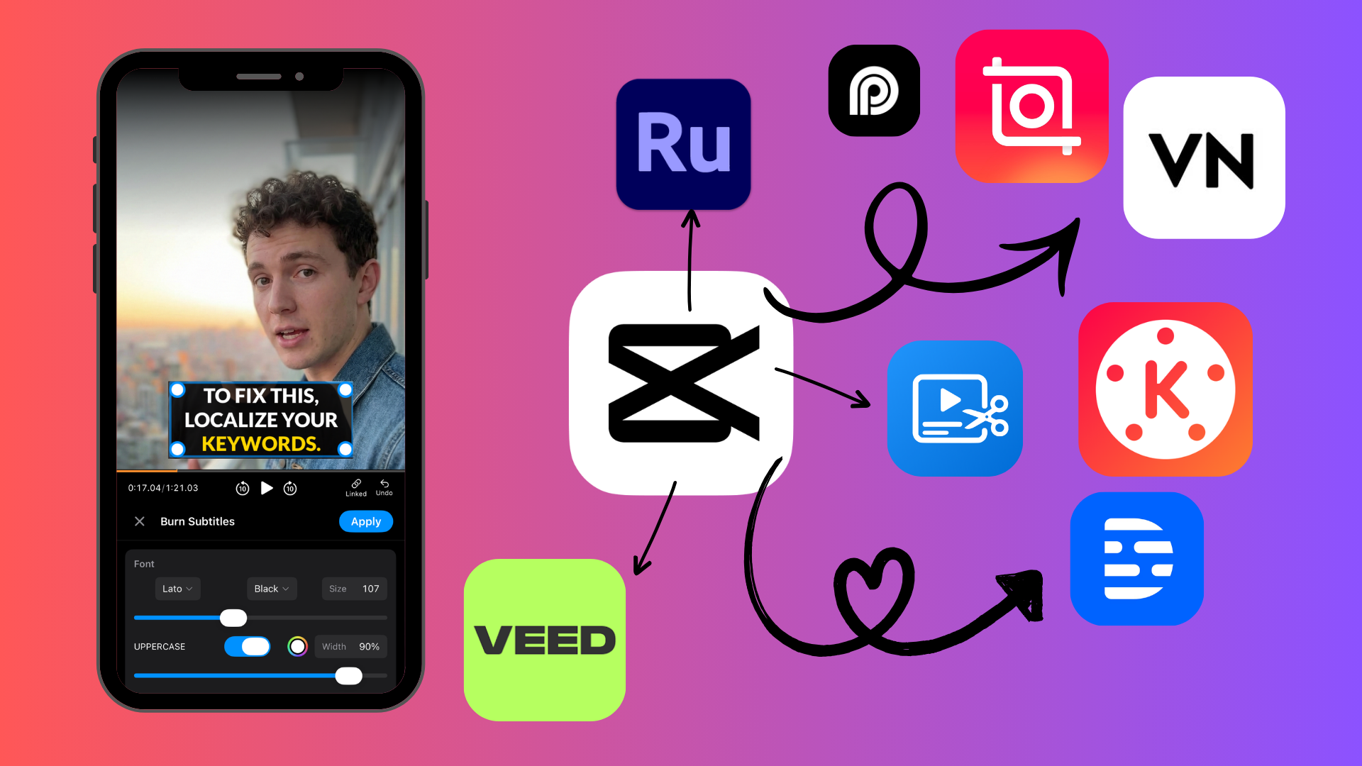 Best iPhone Apps for Content Creators (2026) · Blitzcut