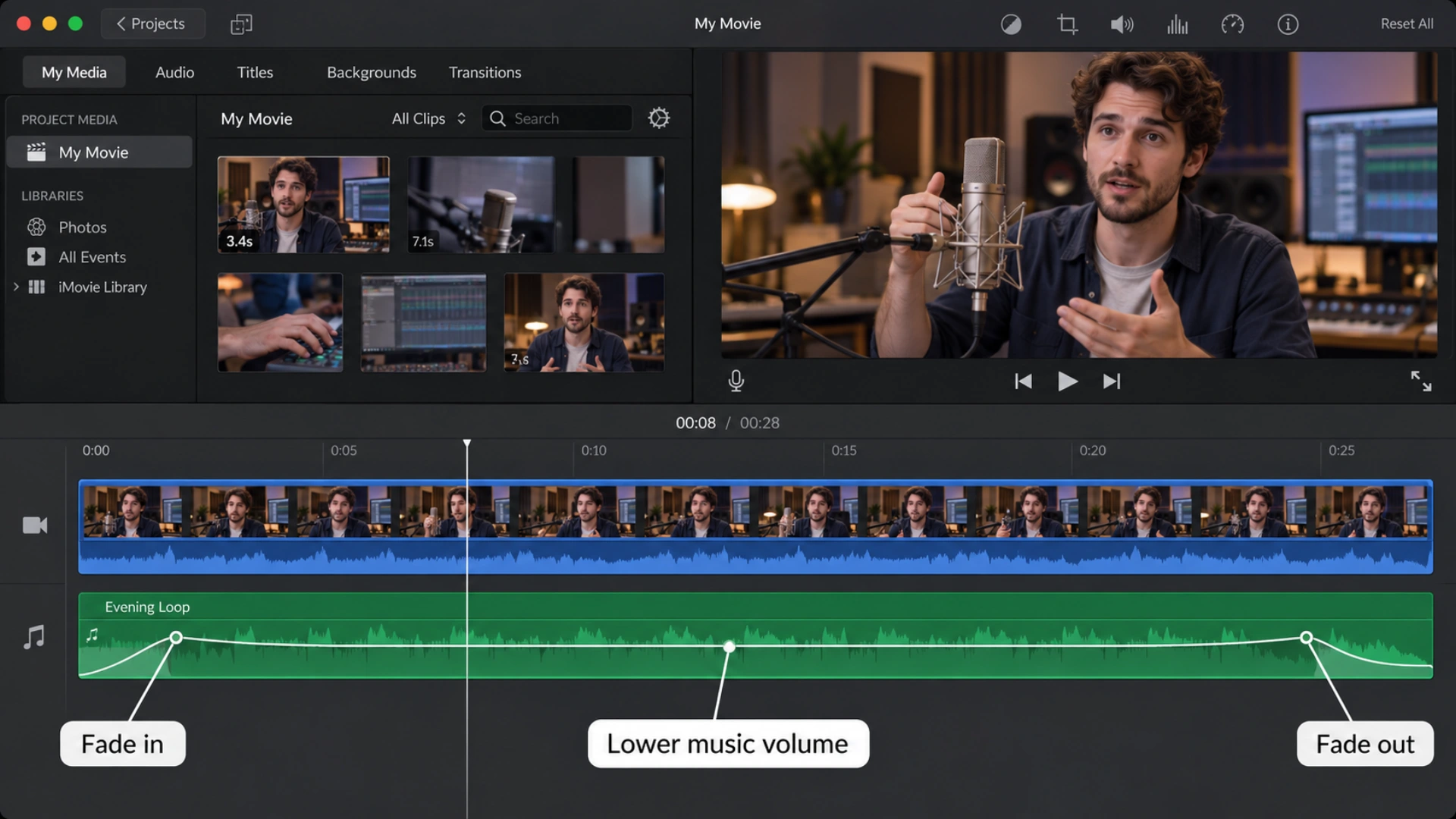 Illustrative iMovie timeline with a green music clip, lower volume line, and labelled fade-in and fade-out handles