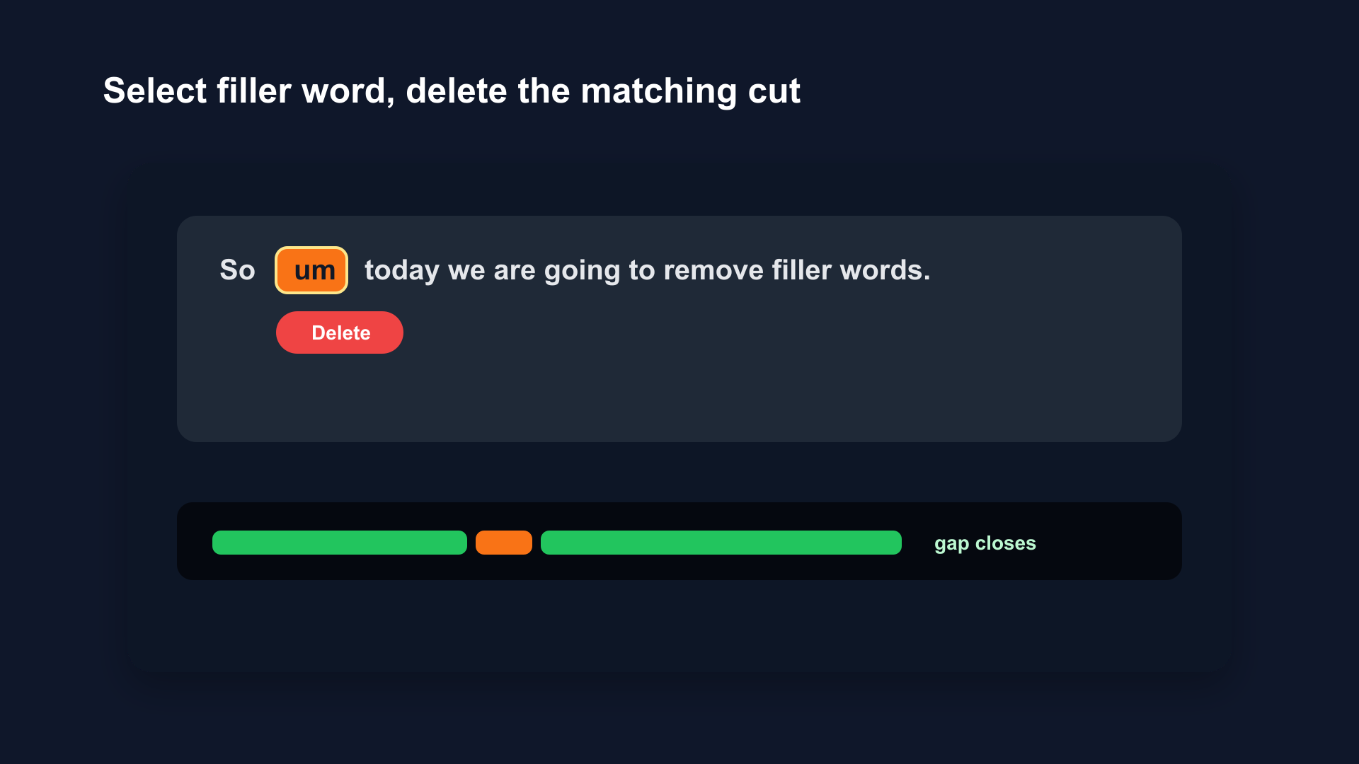 Illustrative transcript editing mockup with a filler word selected and delete action shown